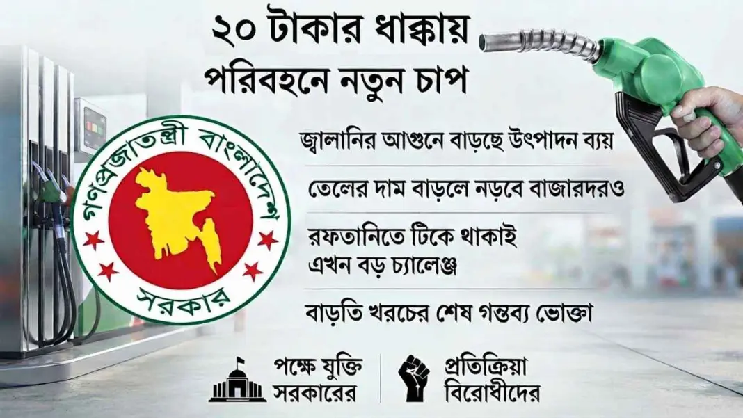 জ্বালানির দামে বড় ধাক্কা, চাপে অর্থনীতির চার খাত জ্বালানির দামে বড় ধাক্কা, চাপে অর্থনীতির চার খাত